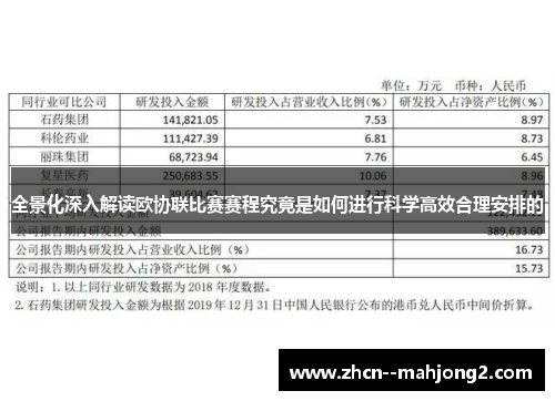 全景化深入解读欧协联比赛赛程究竟是如何进行科学高效合理安排的 全景化深入解读欧协联比赛赛程究竟是如何进行科学高效合理安排的