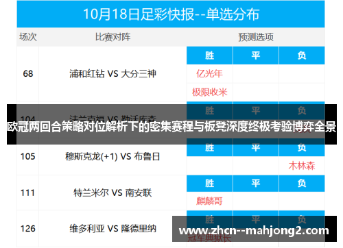 欧冠两回合策略对位解析下的密集赛程与板凳深度终极考验博弈全景 欧冠两回合策略对位解析下的密集赛程与板凳深度终极考验博弈全景