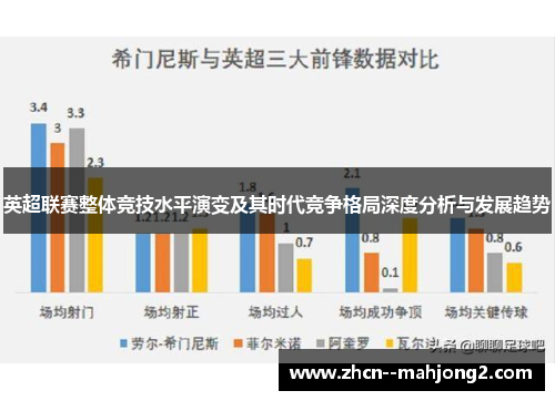 英超联赛整体竞技水平演变及其时代竞争格局深度分析与发展趋势