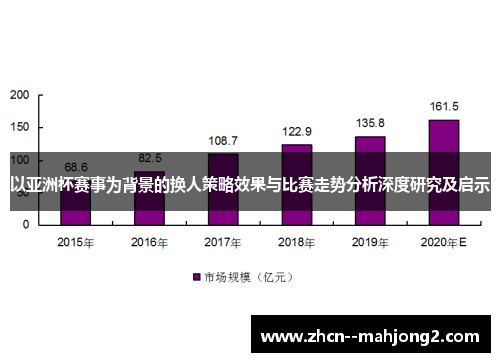 以亚洲杯赛事为背景的换人策略效果与比赛走势分析深度研究及启示 以亚洲杯赛事为背景的换人策略效果与比赛走势分析深度研究及启示